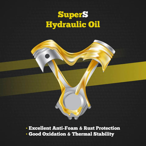 Beefed-Up Anti-Wear AW32 Hydraulic Oil for Log and Wood Splitters, Gearbox and Compressor Systems, 1 Gallon, packaging design
