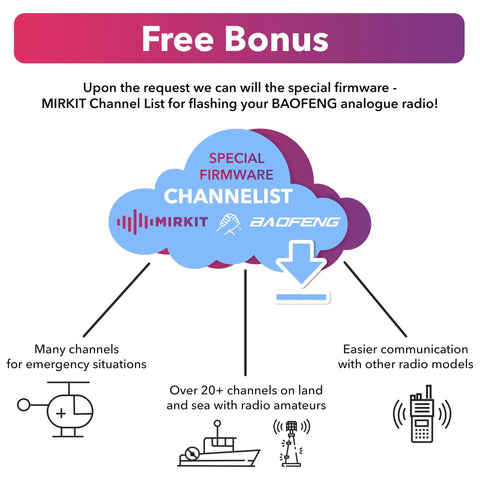Cloud graphic with special firmware and channel list for Baofeng radio, Durable Nylon Lanyard For Ham Radio Operators With Quick Release Neck Strap