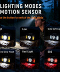 Rechargeable Ultra Bright Headlamp With 1200 Lumens White And Red Light Motion Sensor showing six lighting modes