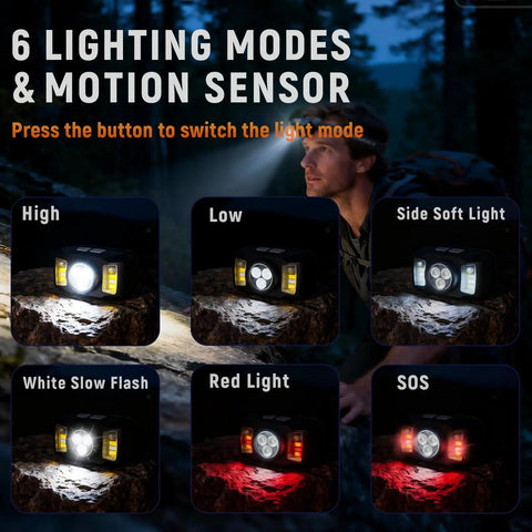 Rechargeable Ultra Bright Headlamp With 1200 Lumens White And Red Light Motion Sensor showing six lighting modes