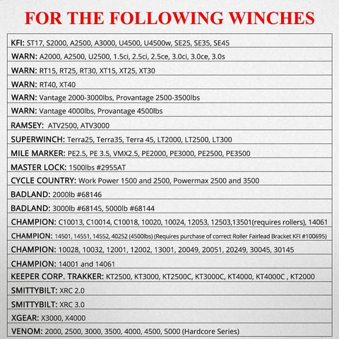 Compatibility chart for winches fitting Beefy 12V 250A Winch Relay Solenoid Contactor Thumb Switch Kit