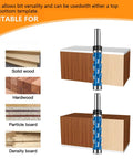 Pro Grade Flush Trim Router Bit Set One Half Inch Shank With Top Bearing Dual Bearing Computer Balanced for wood types