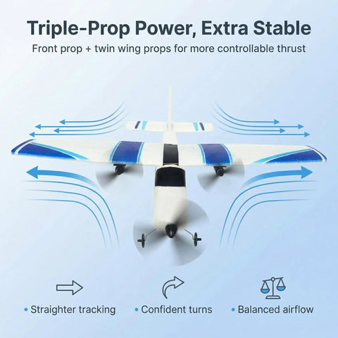 Beginner Friendly 2.4GHz RC Plane with 3 Axis Gyro, showcasing triple-prop power and EPP body for stable flight, aerial view.