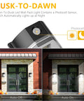 Beefy 30W LED Wall Pack Light With Dusk To Dawn Sensor, showing auto on/off feature for outdoor security lighting