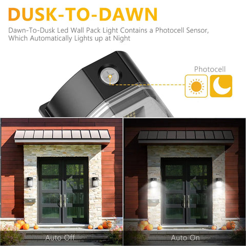 Beefy 30W LED Wall Pack Light With Dusk To Dawn Sensor, showing auto on/off feature for outdoor security lighting