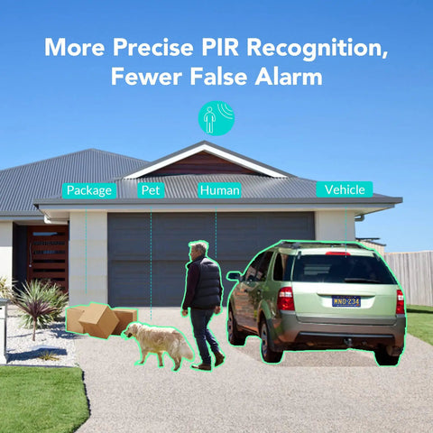 Wireless Outdoor Security Camera With 2K Color Night Vision And AI Motion Detection demonstrating AI motion alerts for packages, pets, humans, and vehicles.