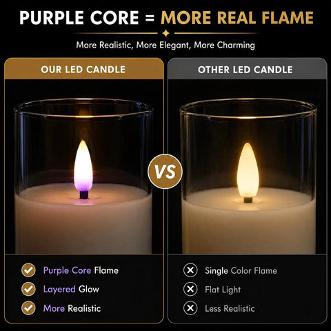 Comparison of purple-core flame in Pearlescent Glass Battery Operated LED Candles Set Of 4 Slim Flameless Candles With Remote Control Warm White Glow Includes 8 Batteries D 2 Inches Perfect For Holiday Decor And Special Occasions with other LED candle.