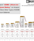 Display of EEMB Lithium-Ion Polymer Batteries with model specs and sizes.