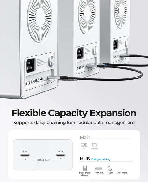 Massive 5 Bay Hard Drive Enclosure Delivers Hassle Free Installation With True Daisy Chain Linking For Up To 330Tb Total Storage Paired With Blazing 10Gbps USB 3 2 Gen 2 Transfer Speeds rear view showing daisy-chain connections and ports.