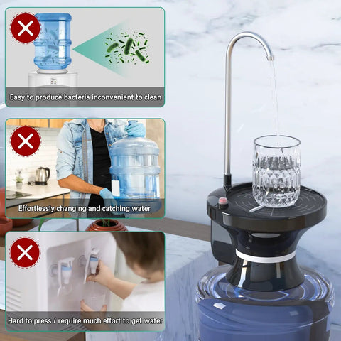 USB Rechargeable Automatic Water Dispenser Pump For 1 To 5 Gallon Jugs, Hands Free Electric Bottle Pump showing water pour into glass