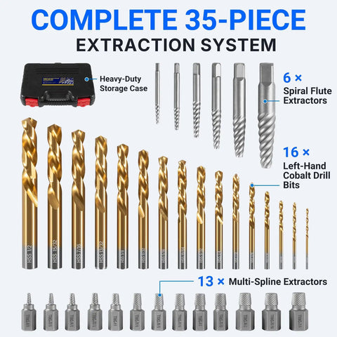 Heavy Duty 35-Piece Screw Extractor And Drill Bit Set For Pulling Broken Studs Stripped Bolts Rusted Seized Fasteners With Left Hand Cobalt Bits, case and bits