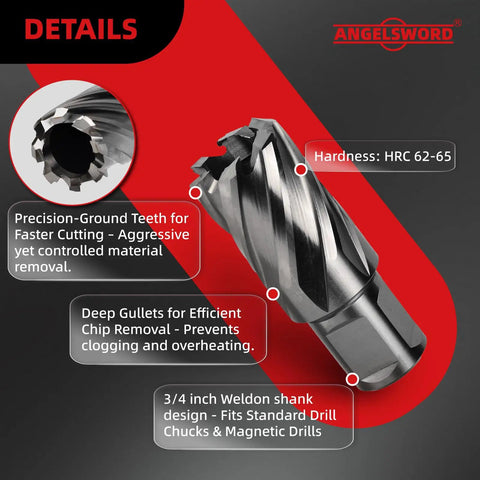 Professional HSS Annular Cutter And Magnetic Drill Bit Kit Built Tough For The Daily Grind M2 High Speed Steel shown with precision-ground teeth.