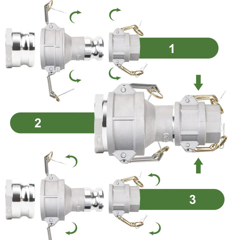 Kickass Industrial Grade Aluminum Camlock Fittings Type Da Reducer Adapter 3 Inch Female To 2 Inch Male Cam And Groove Hose Connector assembly process shown.