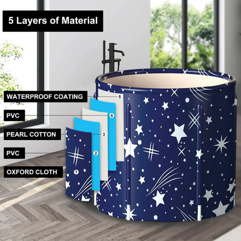 Portable Foldable Bathtub For Adults With Cushion, Freestanding Collapsible Soaking Tub showing 5 layers of material.