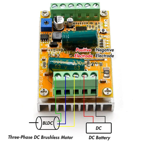 Beast 300W 3 Phase PWM DC Brushless Motor Speed Controller Sensorless for Hall Free Motors 5 to 50 Volts circuit board