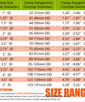 Size range chart for hose clamps showing inside diameter and clamp range in mm and inches.