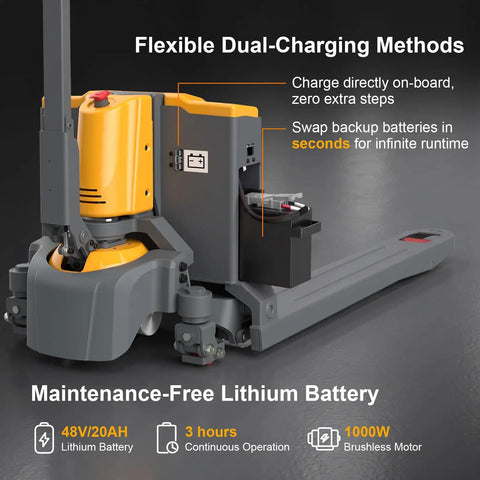 ApolloLift Heavy Duty Electric Pallet Jack 4400 Lb Capacity With 48 X 27 Forks showing lithium battery and charging features for warehouse use.