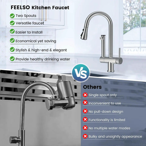 Premium Brushed Nickel Pull Down Kitchen Faucet With Built In Water Filter And Activated Carbon Ultrafiltration Spray Head Yields Crystal Pure Drinking Water with dual spouts and sleek design.