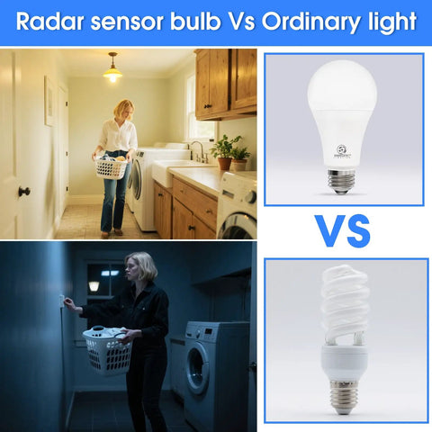 Radar sensor bulb Vs Ordinary light comparison in laundry room, with A21 E26 motion sensor LED bulbs shown on right