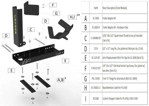 Diagram showing parts and assembly instructions for the Trailer-Only Bike Chock with Fold-Down Design and Patented Lock.