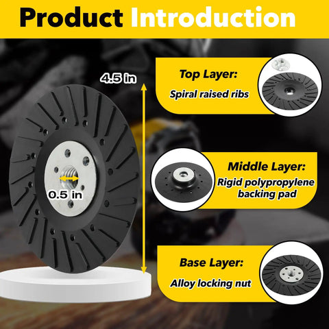 2 Pack 4.5 Inch Angle Grinder Backing Pad With 5/8-11 Thread, Ribbed Turbo Pad For Fiber Discs three layer structure display