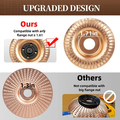 5 Piece Wood Carving Disc Set For 4 Inch Or 4.5 Inch Angle Grinders With Five Eighths Inch Arbor Universal Wrench Includes Reducing Bushing To Fit M10 And Wood Shaping Cutting Wheels And Grinding Disks For DIYers featuring upgraded design for compatibility with flange nuts.