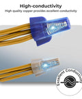 High conductivity of Tan Winged Wire Connectors 550 Pcs Pack for 22 8 AWG with highlighted copper interior