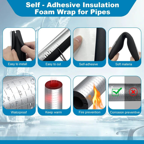 Features of Six Pack Three Quarter Inch Pipe Insulation Foam Tubes With Self Adhesive Aluminum Foil Wrap shown in visual panels.