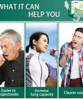 Diagram showing benefits of Lung Workout Breathing Compact Device With PEP Therapy For Mucus Clearance Portable Handheld Exhalation Trainer For Lung Expansion Includes Accessories Green