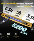 Under Hood Work Light Bar With 3000LM LED Cordless 5200mAh Magnetic Hood Light With Hooks For Mechanic Car Repair And Garage Use Bright Wide Illumination Yellow showing battery and charging details