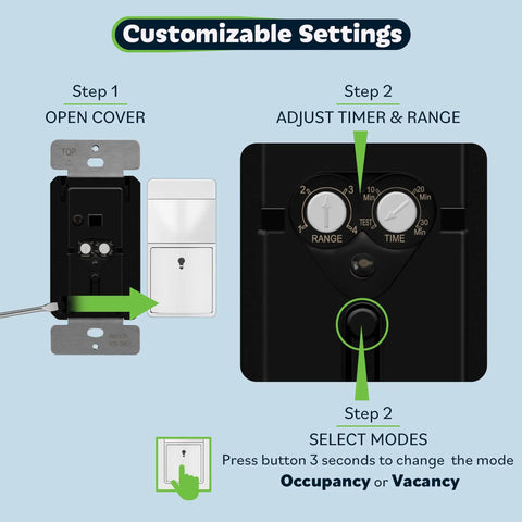 Customizable settings for Motion Sensor Switch With PIR Ambient Light Level, Occupancy And Vacancy Modes, No Neutral Needed.