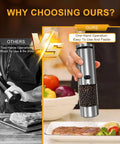 Electric Salt And Pepper Grinder Set USB Rechargeable With External Coarseness Control shown in use with steak