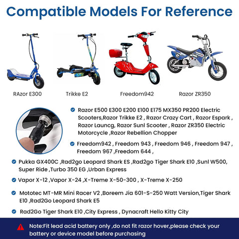 Image showing compatible models for the 24V 1500mA Fast Battery Charger Replacement for Razor E100 E200 E300 MX350 and more.