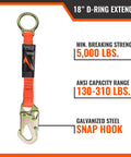 18 Inch D Ring Extender With Snap Hook For Fall Protection And Roofing OSHA ANSI Compliant Lanyard Attachment Extender Image