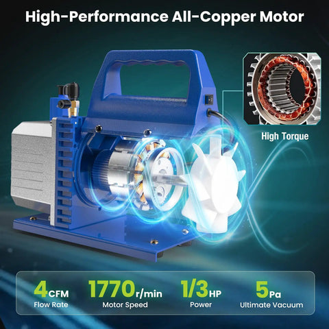 High-performance all-copper motor in 4 CFM Single Stage Vacuum Pump 110V With R134a AC Manifold Gauge Set And Leak Detector