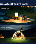 Rechargeable LED Camping Lanterns Beast Bright 1000 Lumens with four modes on a table and inside a tent for emergencies