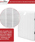 Nine Pack Replacement HEPA Filter Set For HPA300 HPA200 HPA100 Series, close-up of filter material and product side view