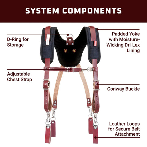 Back view of Stronghold Suspension System With Padded Yoke For All Day Comfort And A Secure Fit, Built Tough And Practical With Handy Pockets