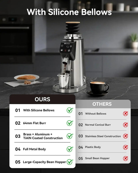 Premium 64Mm Titanium Flat Burr Coffee Grinder With 100 Precision Settings Solid Stainless Steel Body Adjustable Digital Timer Anti Static Build with silicone bellows and large-capacity bean hopper.