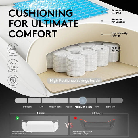 Cutaway of white gaming chair showing gel pad, PU leather, high-density sponge, and pocket springs for comfort and support.