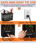 Kick Your Dead Battery Back In Gear With This Heavy Duty 12V 24V Smart Charger 0 To 15 Amps Automatic Trickle Maintainer Auto Shutoff For Agm Gel Deep Cycle Batteries charging instructions with battery and charger panel