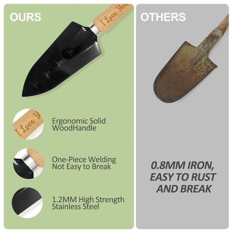Comparison of ergonomic wood-handled stainless steel trowel from Best Mom Gift Set For Mothers Day and rusted iron alternative