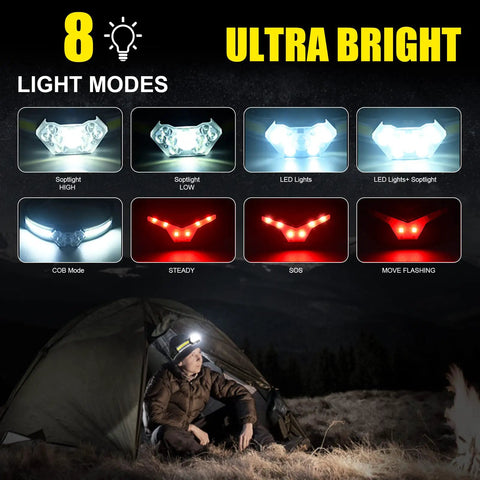 Different light modes of Rechargeable LED Headlamp 1200 Lumen Beast Bright Flashlight with tent and camper in foreground.