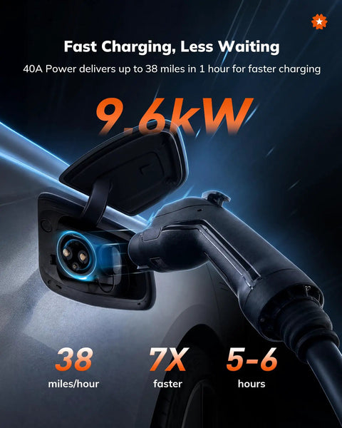Hella Fast Level 2 Ev Charger For Home Driveways With J1772 Connector And Nema 14 50 Plug Ul Certified 240 Volt Setup delivers 9.6kW for fast charging.