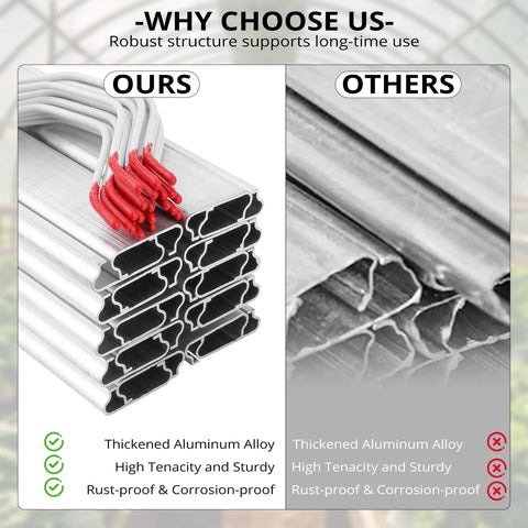Greenhouse Lock Channel And Spring Wire Kit For Poly Film And Shade Cloth Aluminum Wiggle Wire Channel With PVC Coated Springs Rust Resistant Fastening System 6.56 Ft Sections For Durable Easy Greenhouse Cover Installation