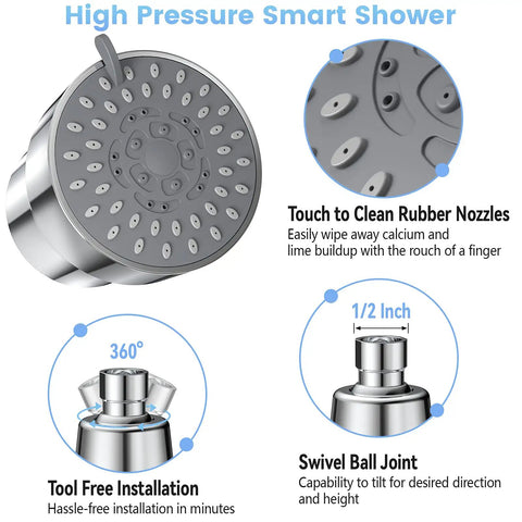 Close-up of High Pressure Shower Head With 3 Modes And 15 Stage Hard Water Filter Cartridge, chrome finish, showing nozzles and features.