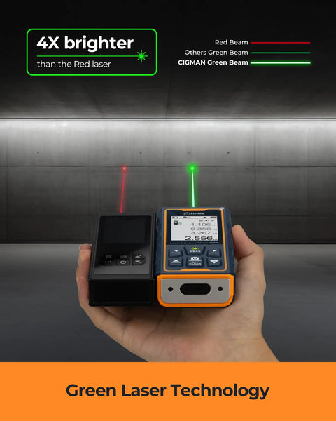 Green Beam Laser Measuring Tool With 393 Feet Outdoor Range, A Real Handy Tool For Quick Readings, Accurate To One Sixteenth Inch, Bright 4x Green Laser, Durable Handheld Tape Measure For Roofs, Decks, Landscaping And Renovations. green laser distance meter in hand showing red and green beams