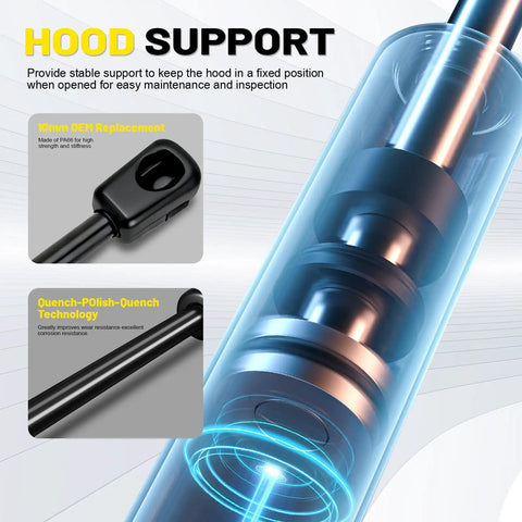 Two Pack Front Hood Lift Supports For Dodge Ram 1500 2500 3500 4500 5500 Gas Spring Shocks Struts Replacement detail view