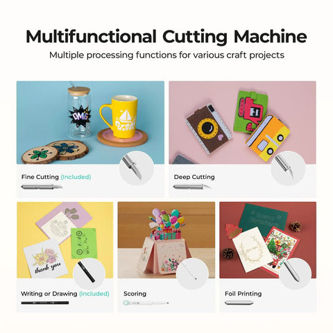 Cutting Machine 2 By HTVRONT 5 In 1 Vinyl Cutter showing multifunctional uses for cards and crafts on a display board