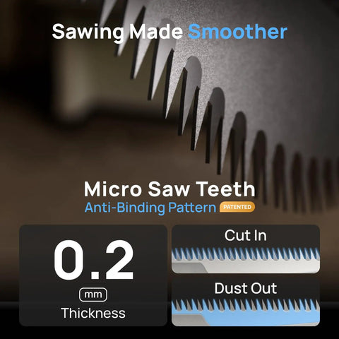 Hardcore Eight Piece Saw Blade Set Fits Neosander Sander displaying 0.2mm micro saw teeth for clean cuts in wood and plastic.